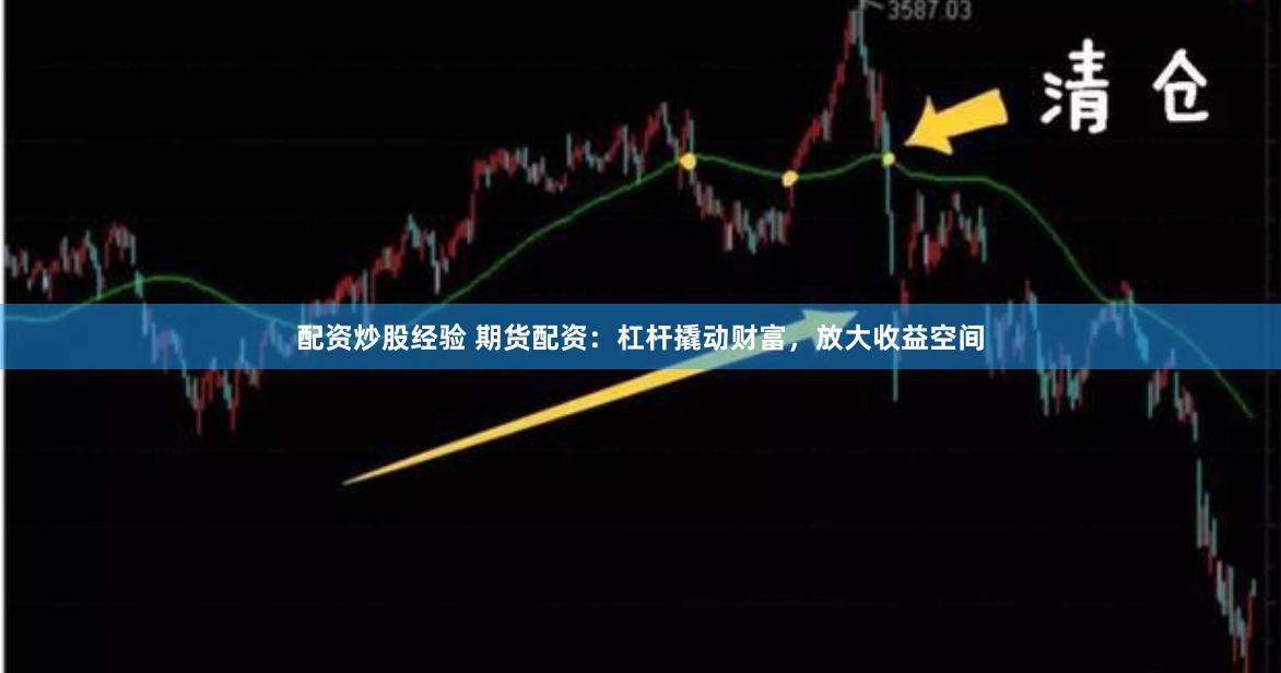 配资炒股经验 期货配资：杠杆撬动财富，放大收益空间