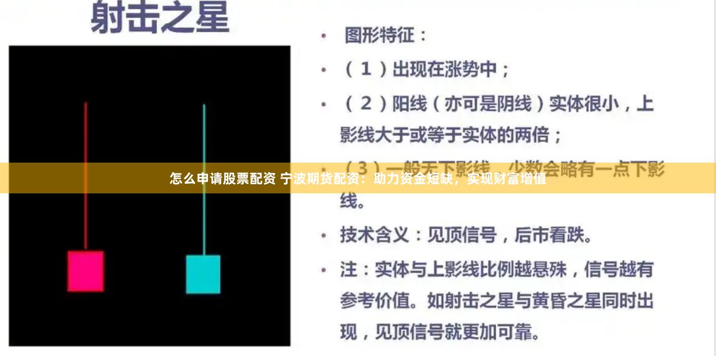 怎么申请股票配资 宁波期货配资：助力资金短缺，实现财富增值
