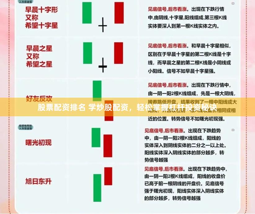 股票配资排名 学炒股配资，轻松掌握杠杆投资秘诀