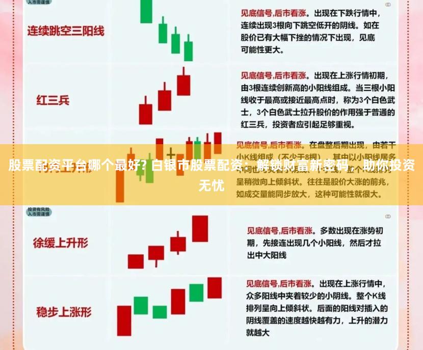 股票配资平台哪个最好? 白银市股票配资：解锁财富新密码，助你投资无忧