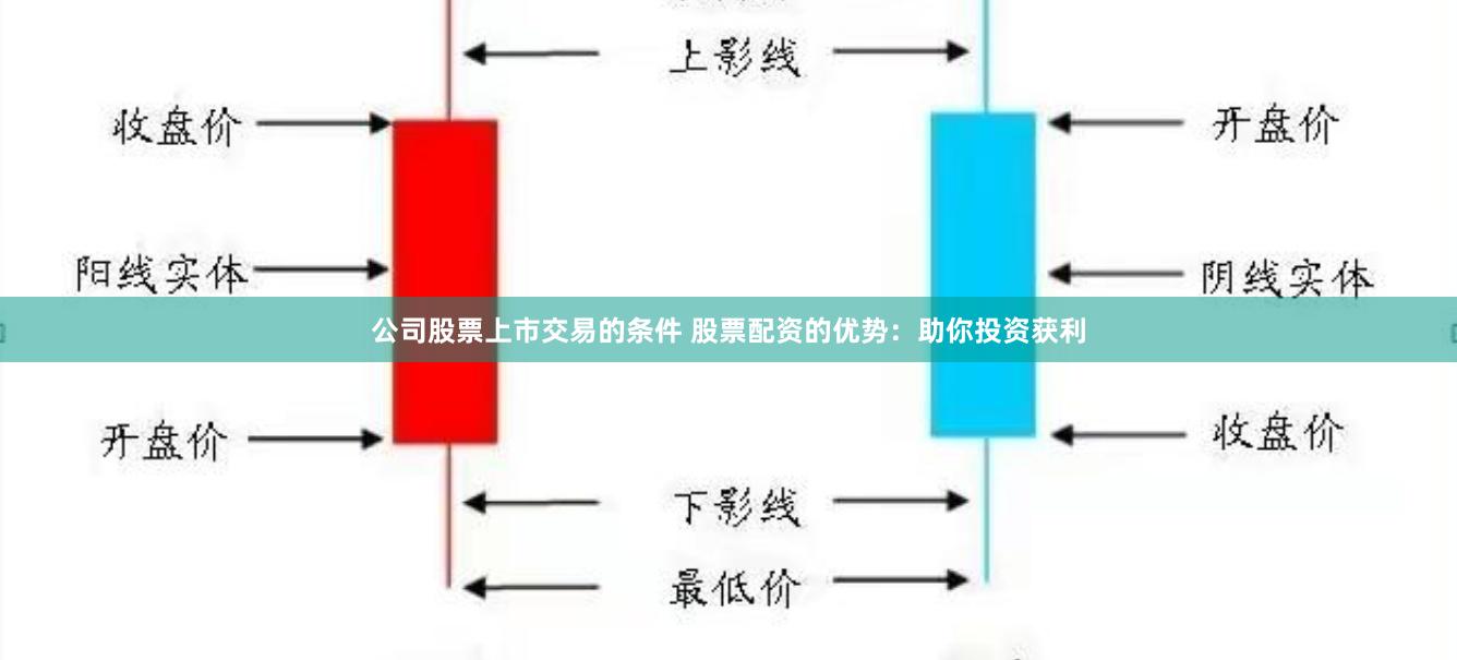 公司股票上市交易的条件 股票配资的优势：助你投资获利