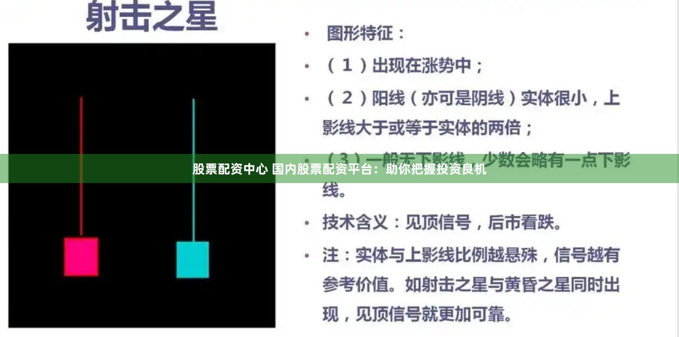 股票配资中心 国内股票配资平台：助你把握投资良机