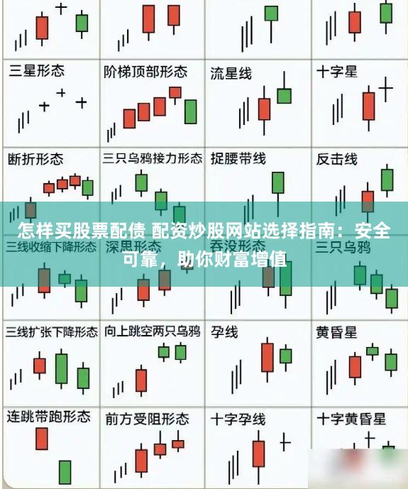 怎样买股票配债 配资炒股网站选择指南：安全可靠，助你财富增值