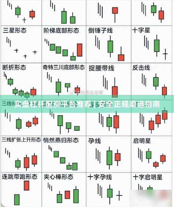 实盘杠杆配资平台推荐 | 安全正规渠道指南